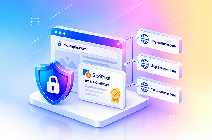 GeoTrust core certificates